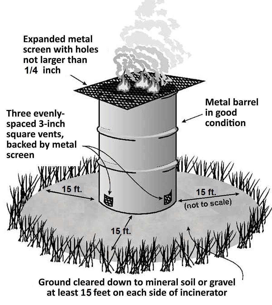 burn-barrel image updated